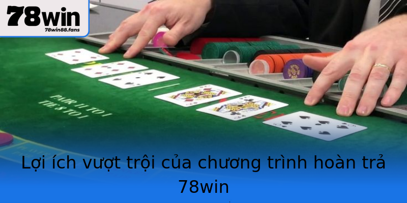 Lợi ích vượt trội của chương trình hoàn trả 78win Lợi ích vượt trội của chương trình hoàn trả 78win