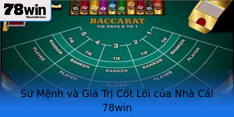 Sứ Mệnh và Giá Trị Cốt Lõi của Nhà Cái 78win Sứ Mệnh và Giá Trị Cốt Lõi của Nhà Cái 78win